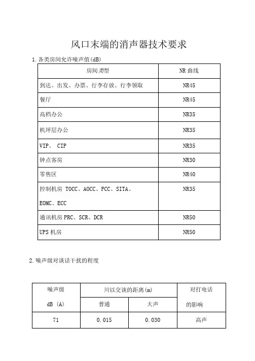 消声设备技术要求