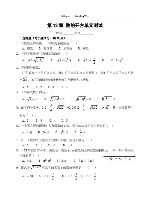 数的开方单元测试
