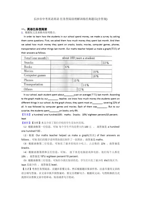 长沙市中考英语英语 任务型阅读理解训练经典题目(含答案)