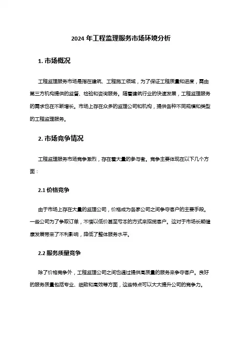 2024年工程监理服务市场环境分析