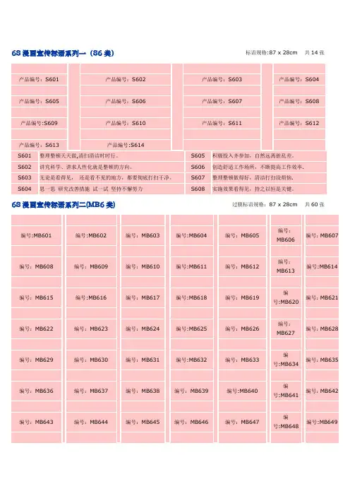 6s、安全生产、品质、企业文化等车间宣传标语、图例