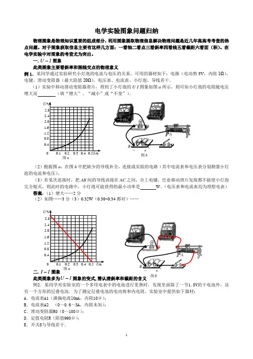 高中物理电学实验图象问题含答案全解