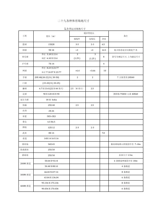 各种体育场地尺寸