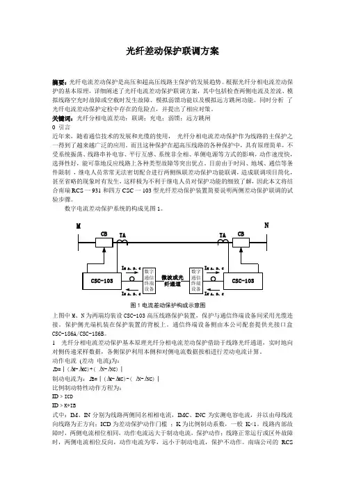 线路光纤保护联调方案