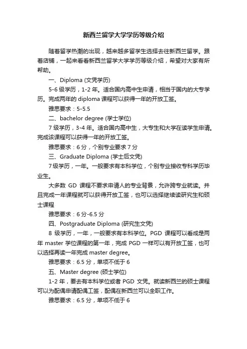 新西兰留学大学学历等级介绍