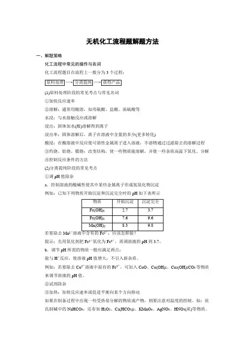 (完整版)无机化工流程题