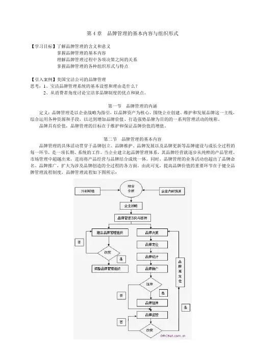 第4章 品牌管理的基本内容与组织形式