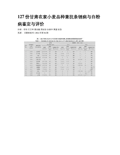 127份甘肃农家小麦品种兼抗条锈病与白粉病鉴定与评价