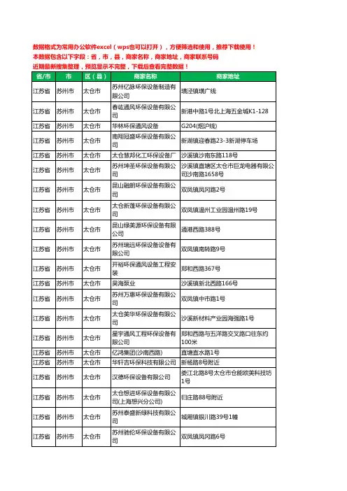 2020新版江苏省苏州市太仓市环保设备有限公司工商企业公司商家名录名单黄页联系号码地址大全32家
