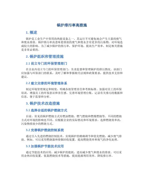 锅炉排污率高措施