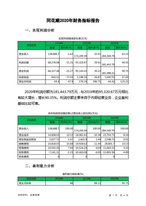 同花顺2020年财务指标报告