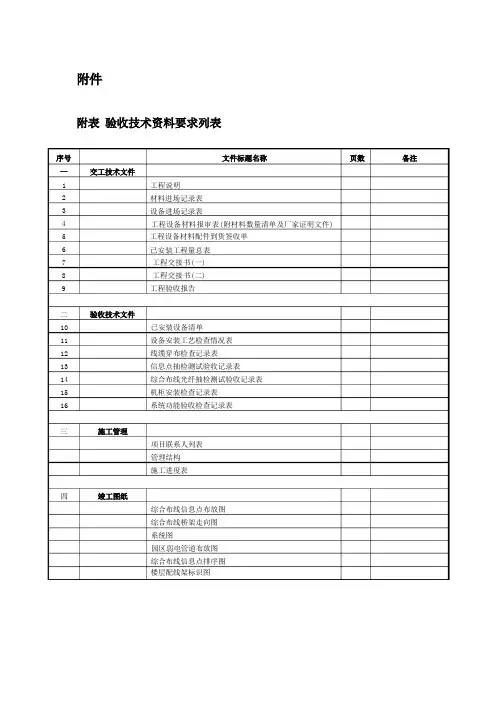 智能化工程验收规范