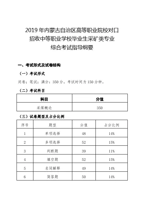 2019职高采矿考纲