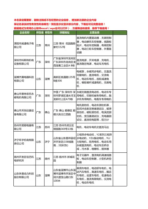新版全国电动车直流电机工商企业公司商家名录名单联系方式大全71家