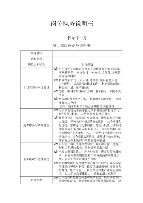 项目部岗位职务说明书