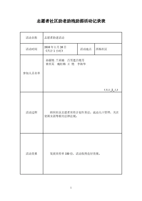 10志愿者社区助老助残助弱活动记录