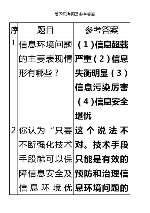 信息检索与利用-复习思考资料