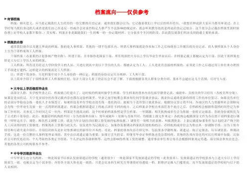 档案去向—仅供参考