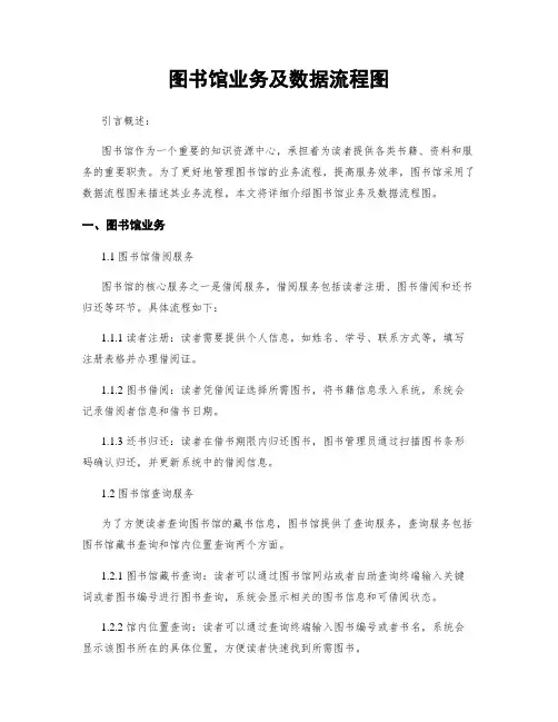 图书馆业务及数据流程图