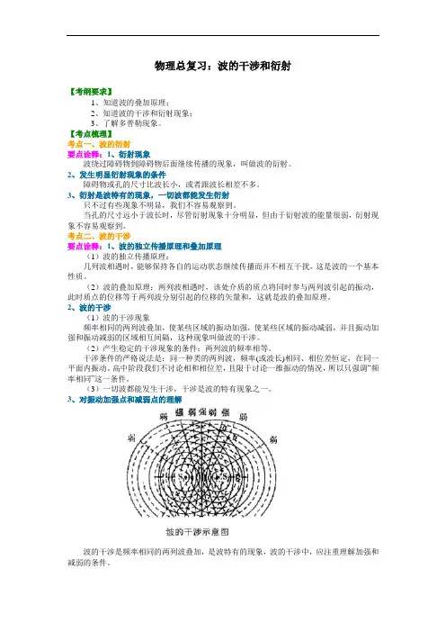 高中物理复习之知识讲解 波的干涉和衍射(基础)