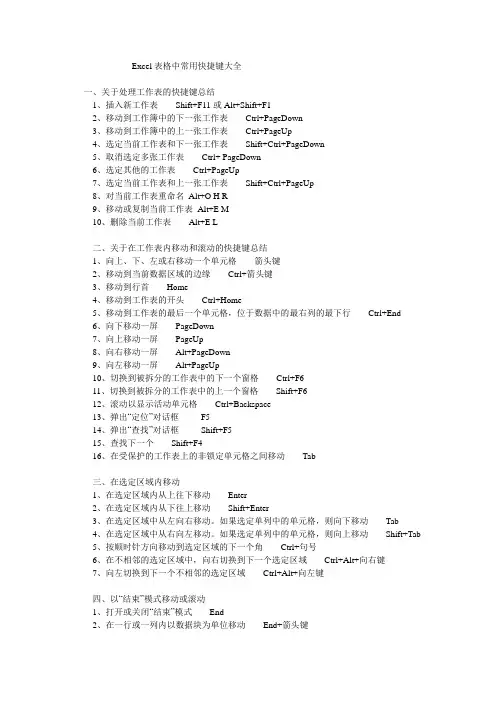 E cel表格中常用快捷键大全