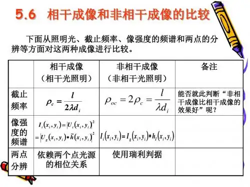 5.6__相干成像和非相干成像的比较 PPT课件