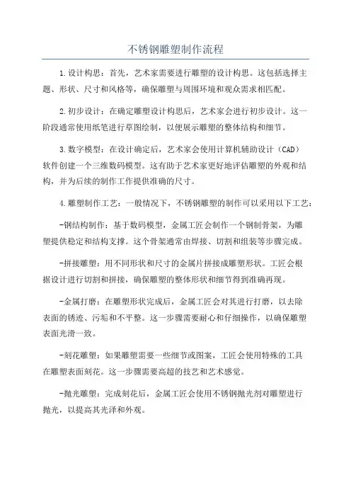 不锈钢雕塑制作流程