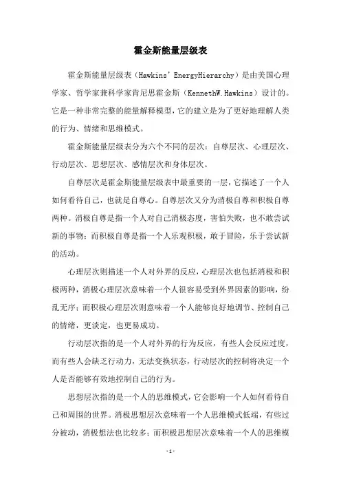 霍金斯能量层级表