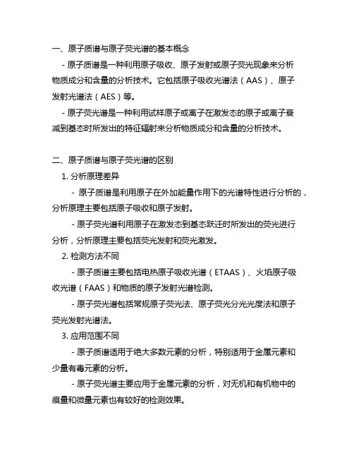 原子质谱与原子荧光谱的区别与联系