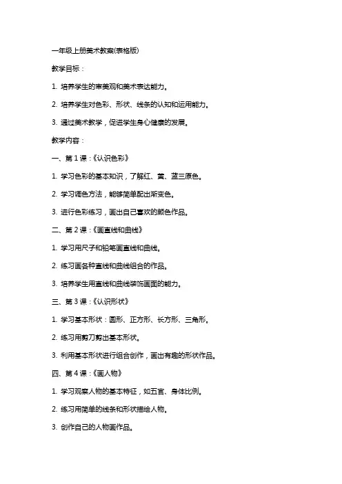 一年级上册美术教案(表格版)