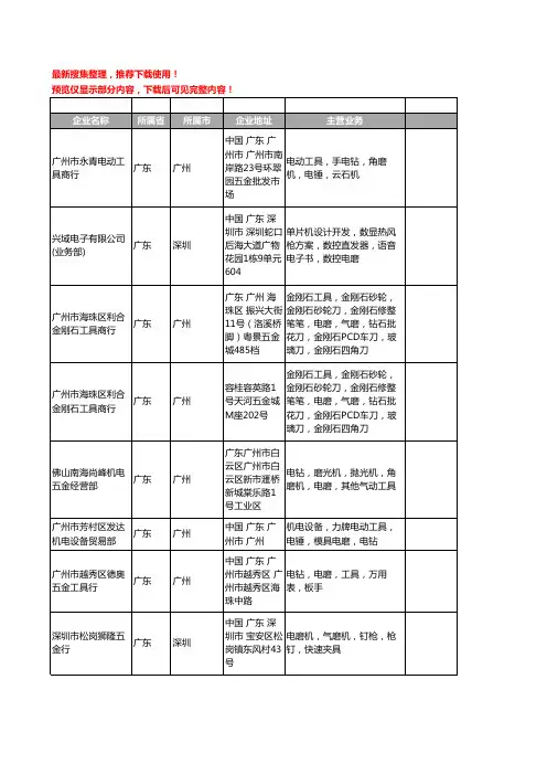 新版广东省电磨工商企业公司商家名录名单联系方式大全31家