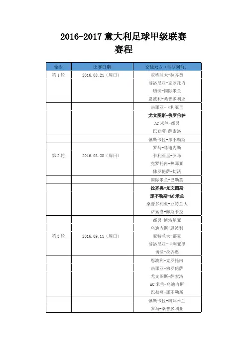 2016-2017意大利足球甲级联赛赛程