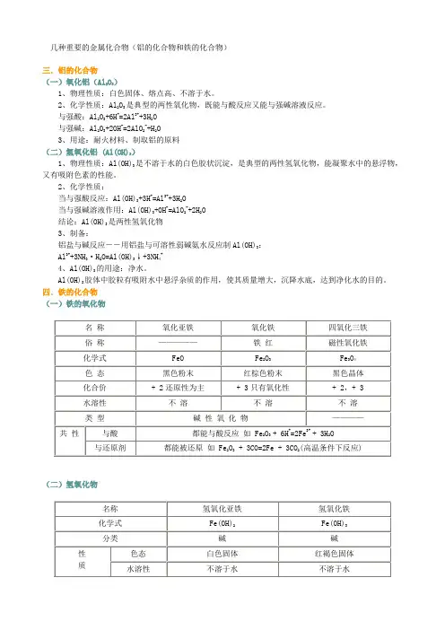 几种重要的金属化合物