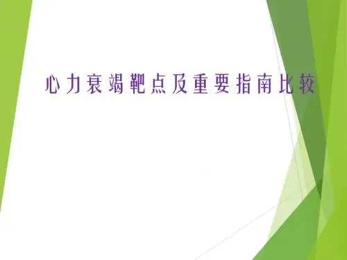 心衰指南讲解