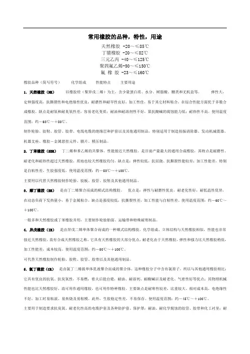 常用橡胶的品种及使用温度