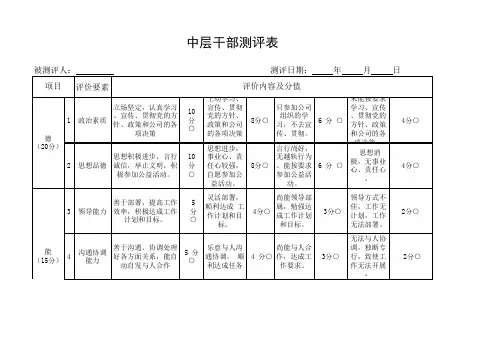 中层干部测评表