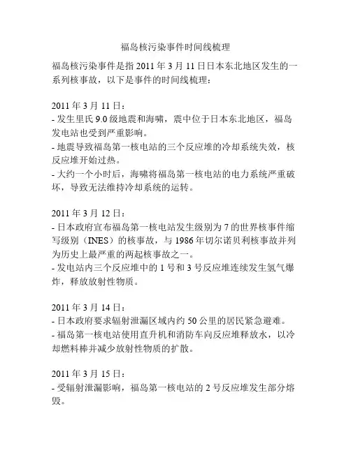 福岛核污染事件时间线梳理