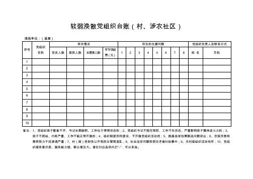 软弱涣散党组织台账