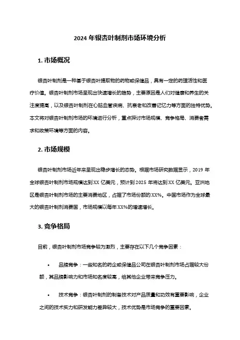 2024年银杏叶制剂市场环境分析
