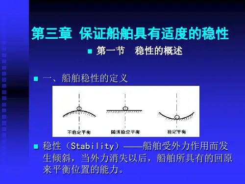 海上货物运输课件——保证船舶具有适度的稳性