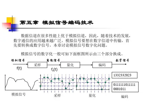 第五章 模拟信号编码技术1
