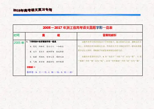 2005-2017年浙江省高考语文真题字形一览表