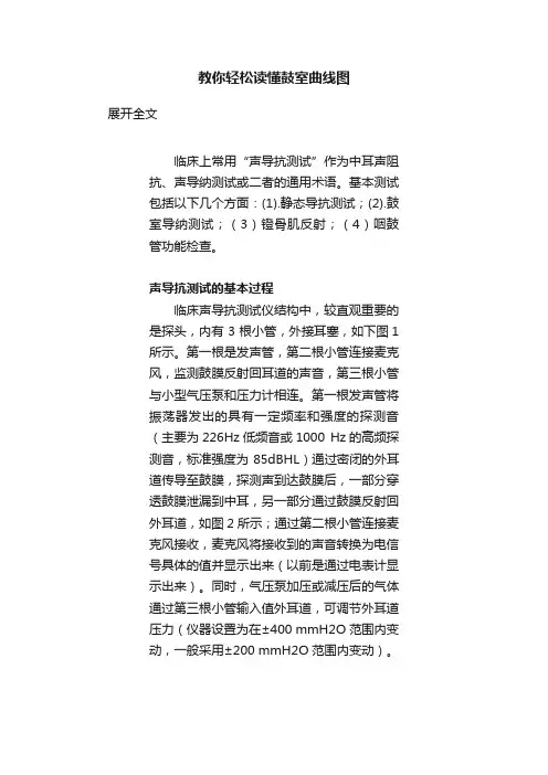 教你轻松读懂鼓室曲线图