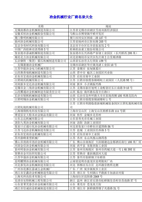 冶金机械行业厂商名录大全