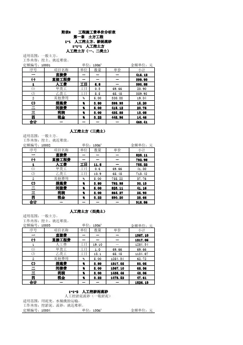 土地开发整理-预算表(样本).xls