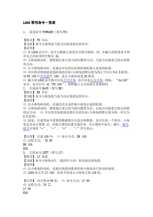 LOGO常用命令一览表