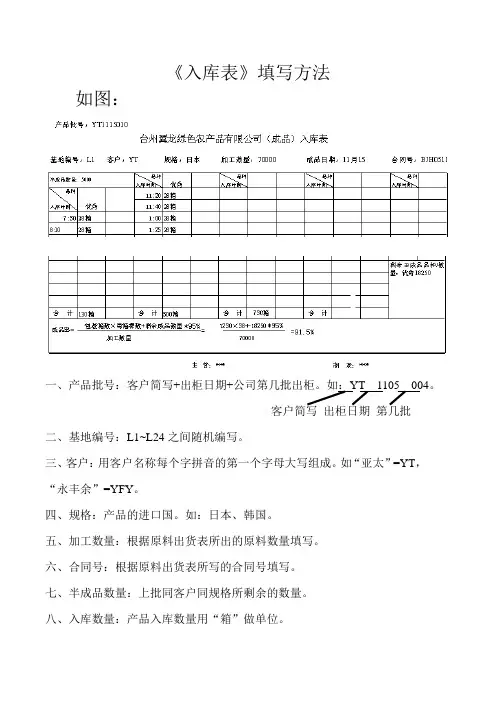 《入库表》填写方法