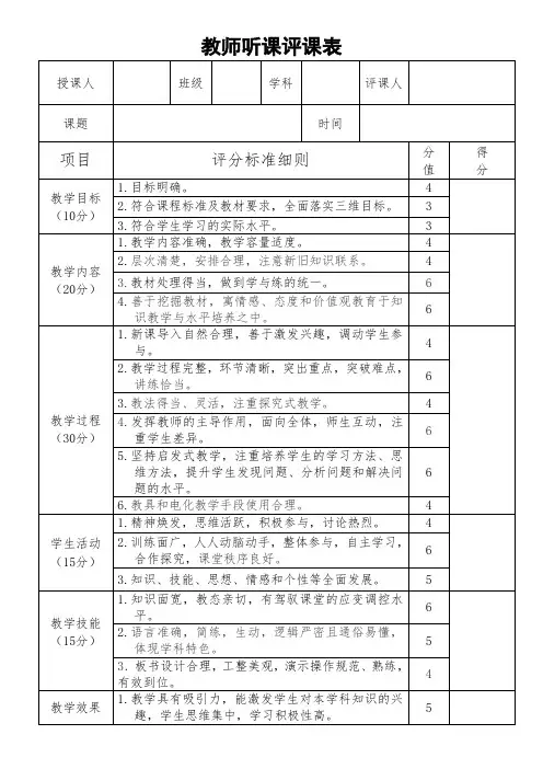 教师听课评课表