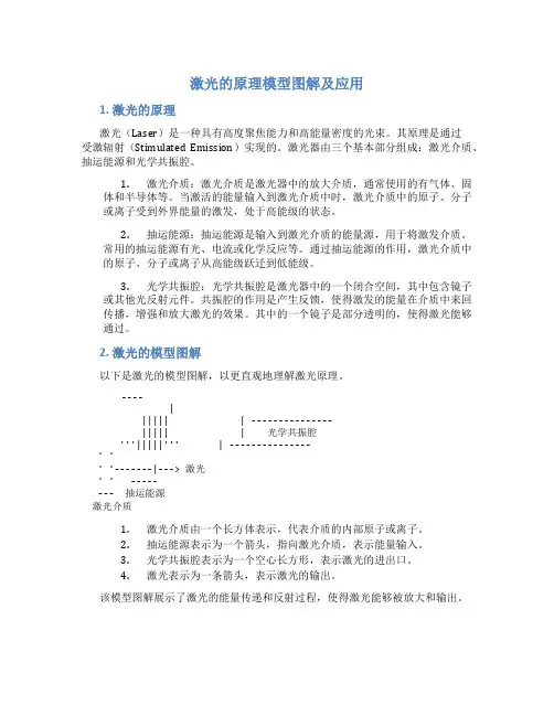 激光的原理模型图解及应用
