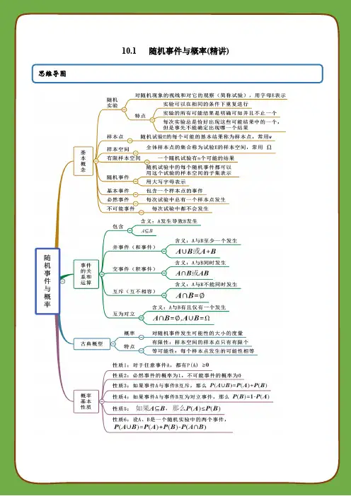 高中数学第十章概率之随机事件与概率(精讲)(必修第二册)(教师版含解析)